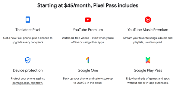 The State of Telecom - Q1 2022 (Part 2) 5 Pixel Pass summary
