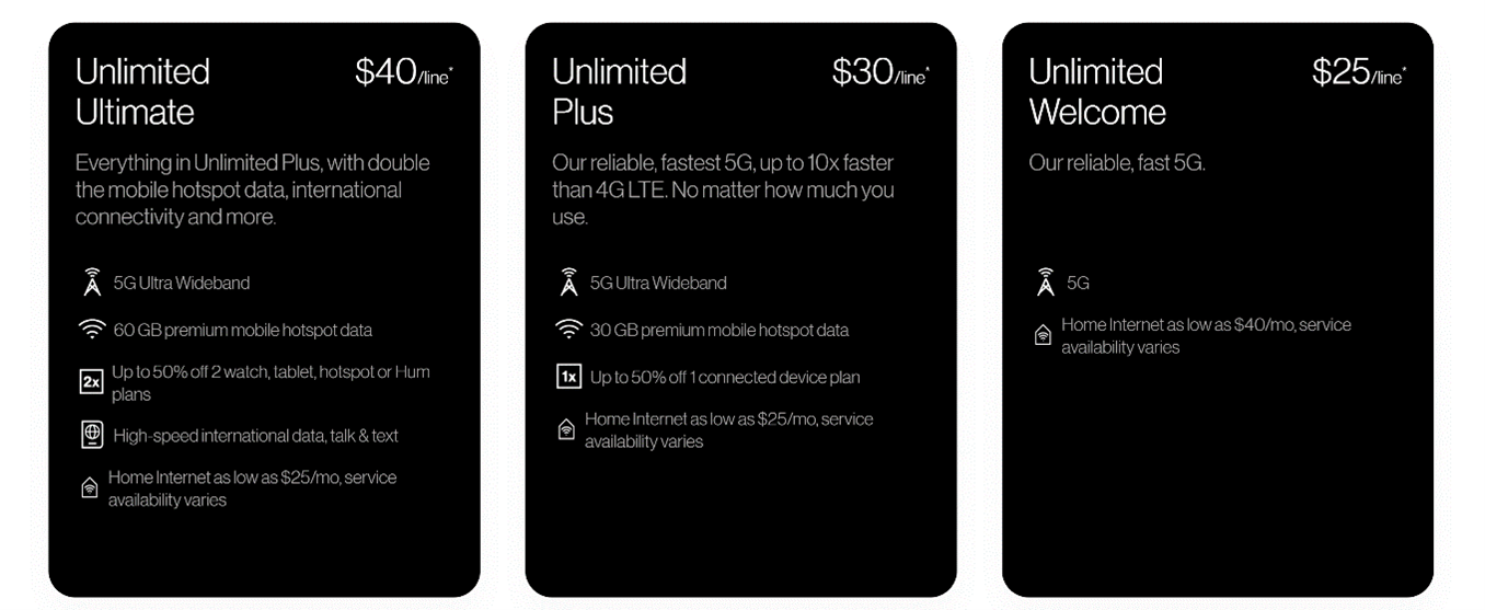 Labor Day Edition – What Makes Comcast and T-Mobile Great? 4 Verizon network card
