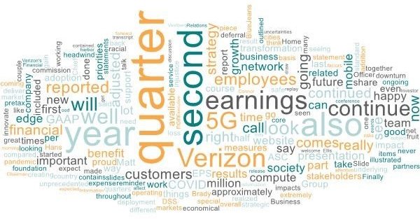 Uneven Recovery = Uncertain Results 7 Verizon word cloud 22 earnings 3035865341 1595779677392