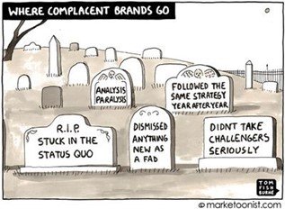 Glass Half Full or Empty? (Jennifer Fritzsche, guest columnist) 2 Where Complacent Brands Go