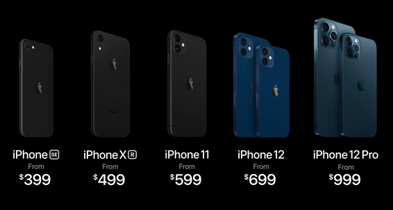 The Most Important Takeaway From Apple's Announcement 4 apple new price ladder model 2020