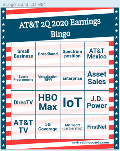 AT&T 2Q 2020 Earnings Bingo Card 1 att bingo card