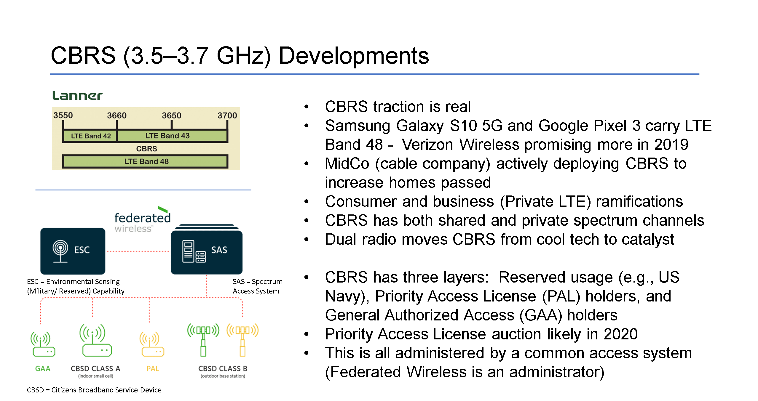 Deeper: CBRS - Share and Share Alike 1 cbrs top 10 slide 345719492 1567363031630