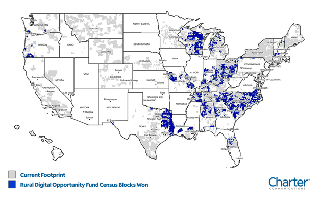 Charter Communications - Formulaic Diversification 6 charter footprint with RDOF