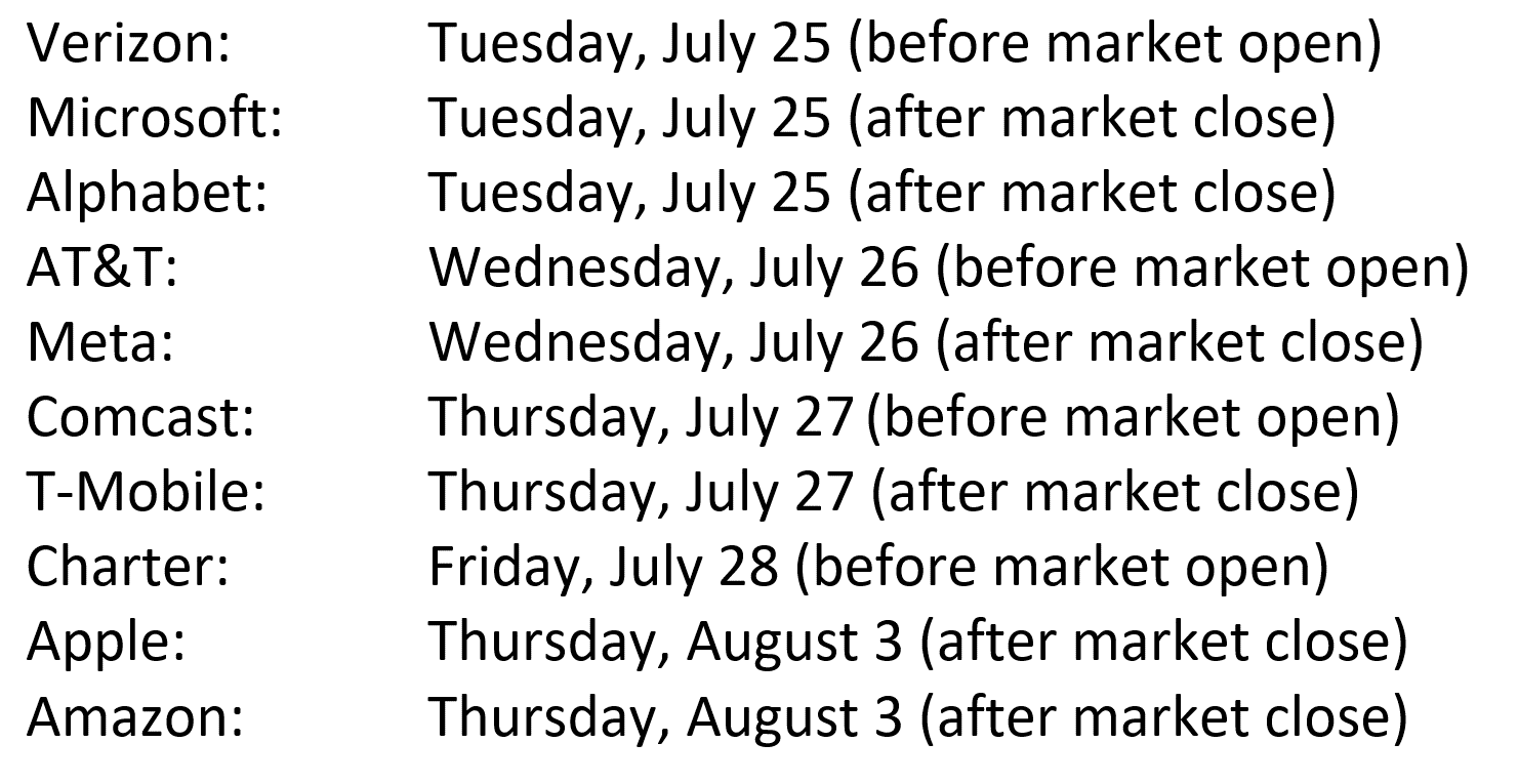 earnings calendar 2q 2023